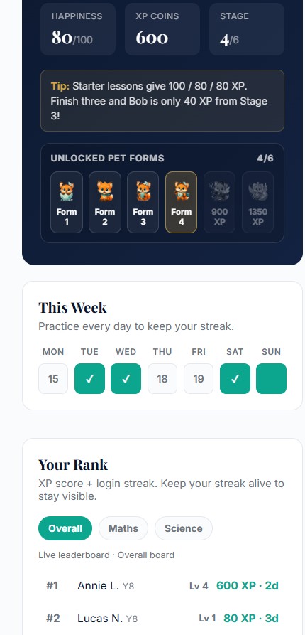 Daily streak, XP and a pet companion that levels up as they learn