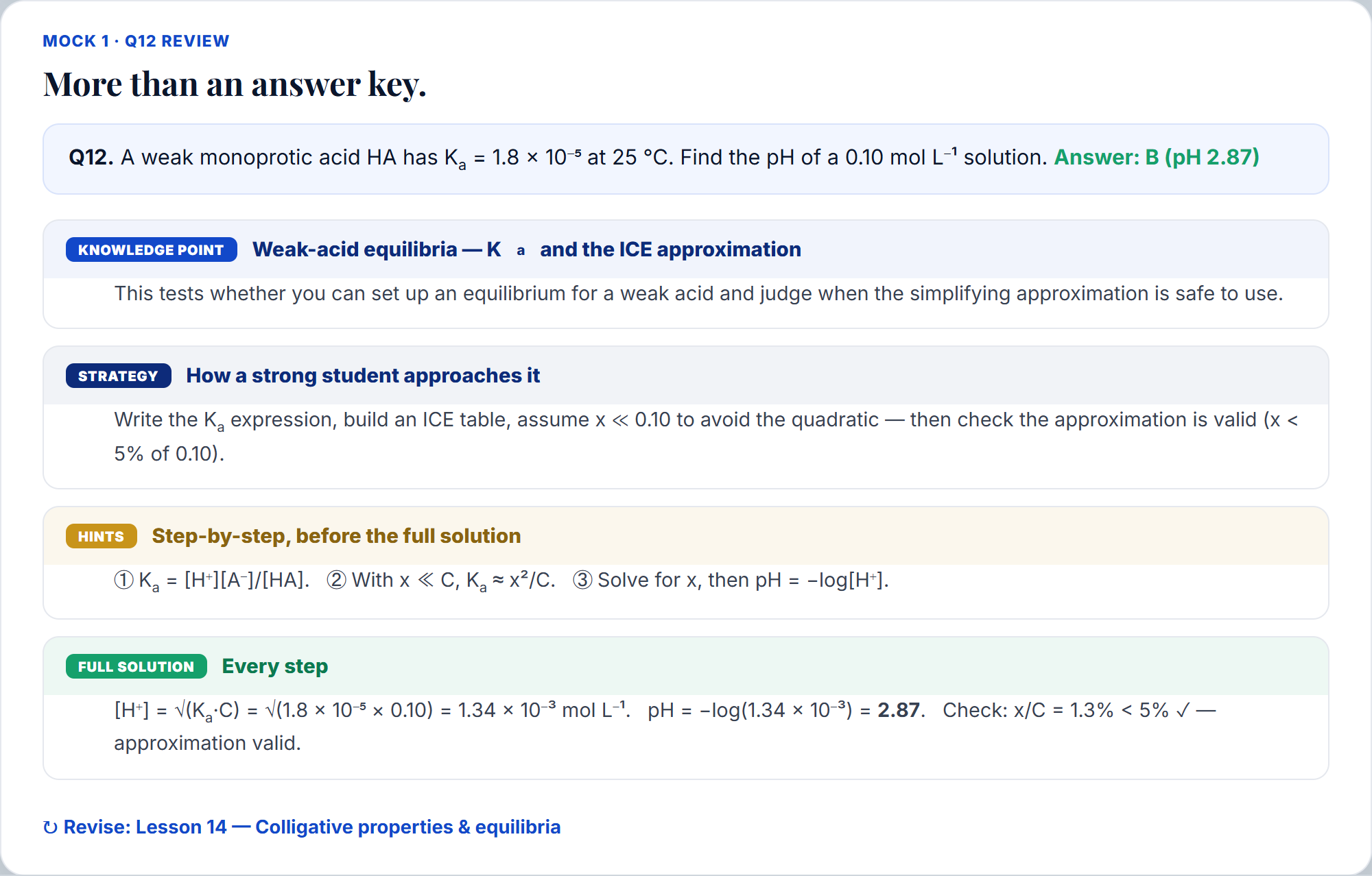 ASO Chemistry mock review — knowledge point, strategy, hints and the full worked solution, not just the answer